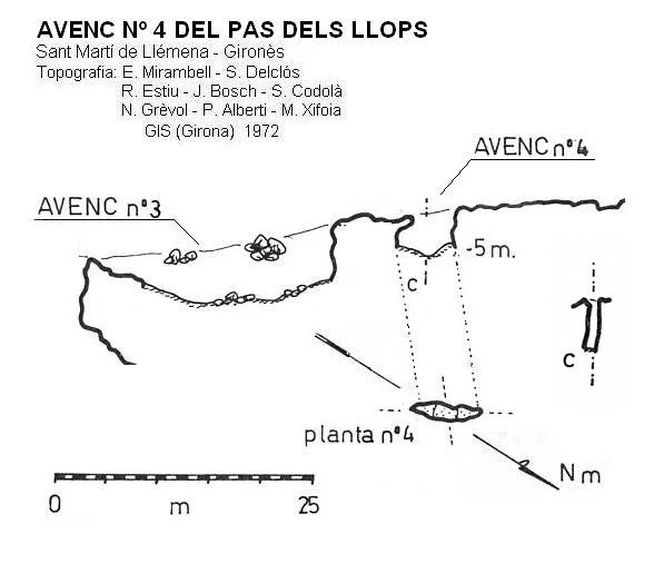 Topografia de PAS DELS LLOPS, AVENC Nº4 DEL