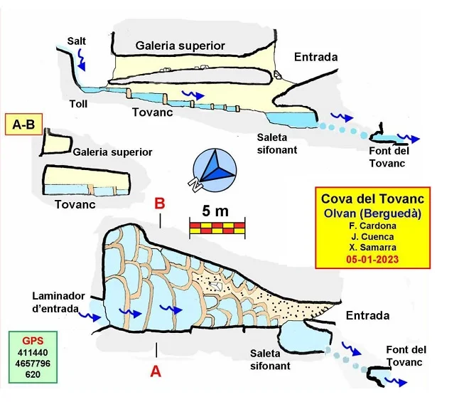 Topografia de TOVANC, COVA DEL