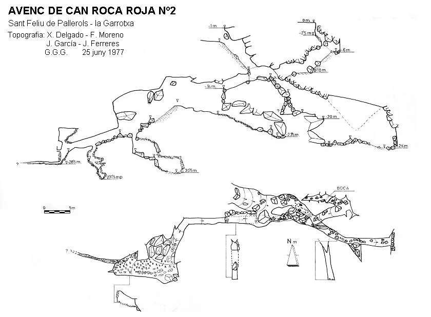 Survey of CAN ROCA ROJA Nº2, AVENC DE
