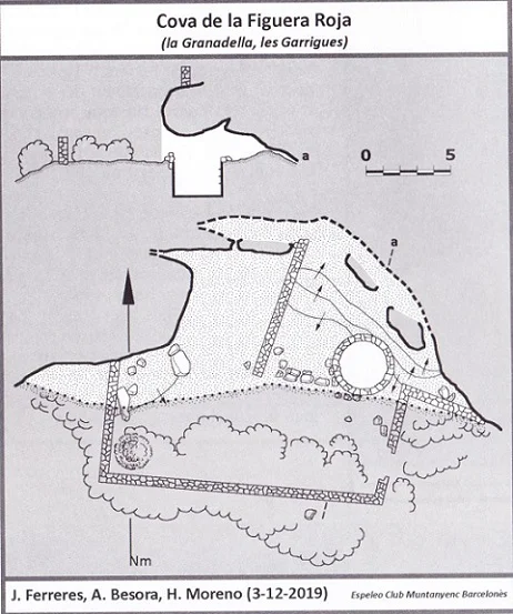 Topografía de FIGUERA ROJA, COVA DE LA