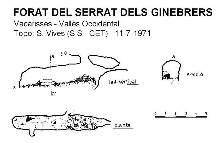 Topografía de SERRAT DELS GINEBRERS, FORAT DEL