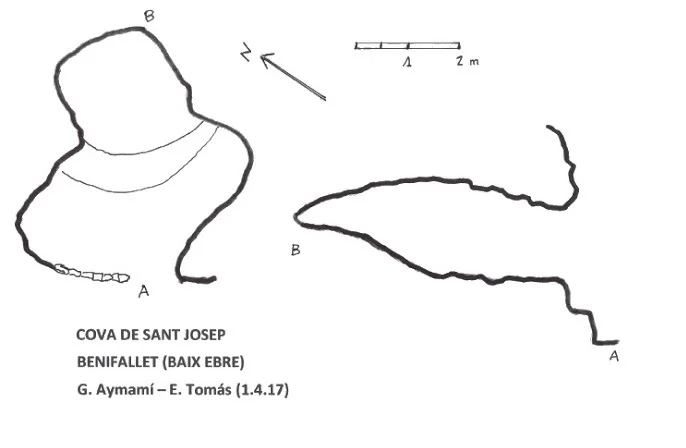 Topografia de SANT JOSEP, COVA DE
