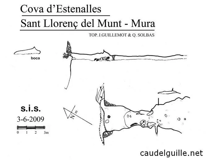 Topographie de ESTENALLES, COVA D'