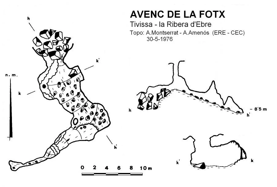 Topografia de FOTX, AVENC DE LA