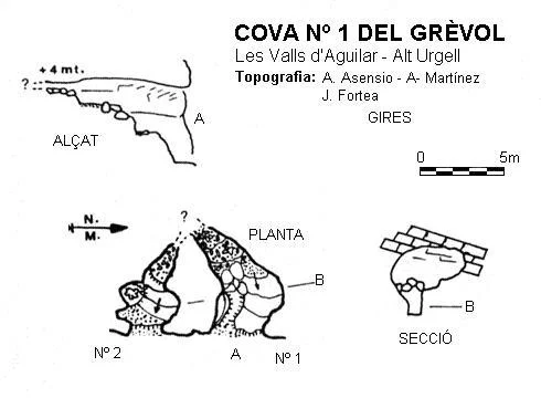Survey of GRÈVOL, COVA Nº 1 DEL
