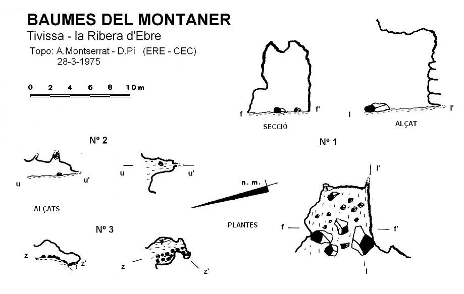 Survey of MONTANER, BAUMES DEL