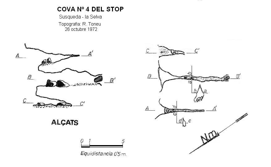 Topografia de STOP, COVA Nº4 DEL