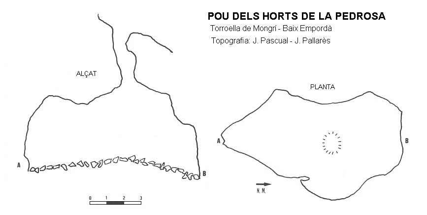 Topographie de HORTS DE LA PEDROSA, POU DELS