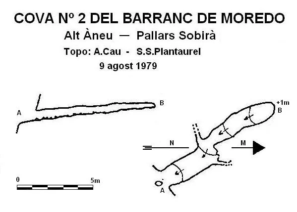 Topografia de BARRANC DE MOREDO,  COVA Nº 2 DEL