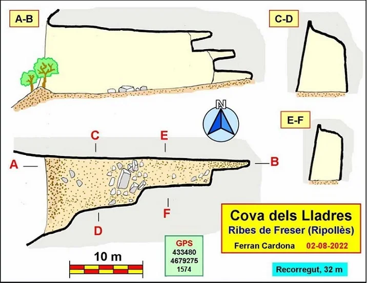 Topografia de LLADRES, COVA DELS