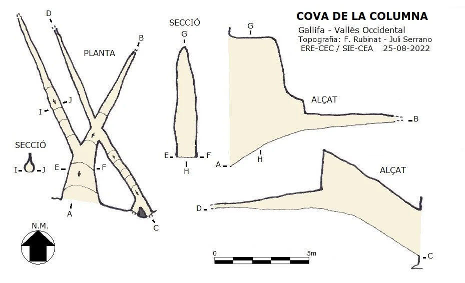 Topografia de COLUMNA, COVA DE LA