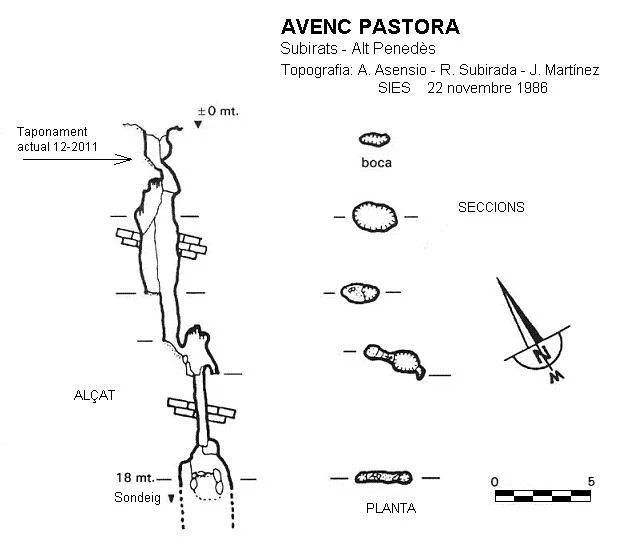 Topographie de PASTORA, AVENC