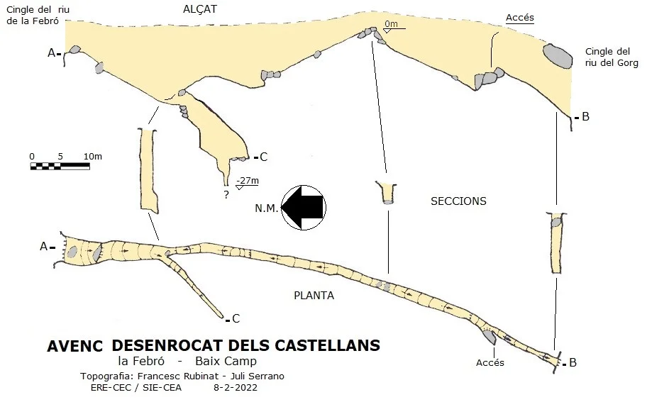 Topografía de DESENROCAT DELS CASTELLANS, AVENC