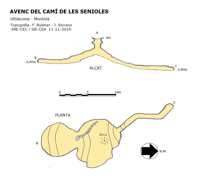 Topografia de CAMÍ DE LES SENIOLES, AVENC DEL