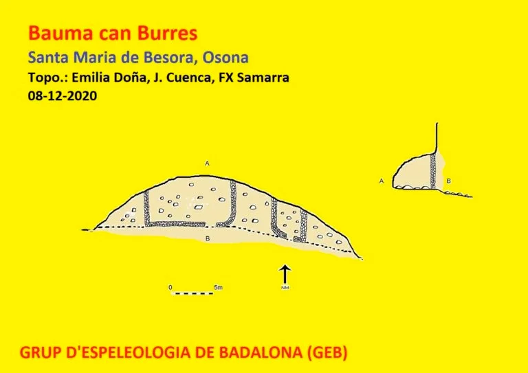 Topografia de CAN BURRES, BAUMA DE