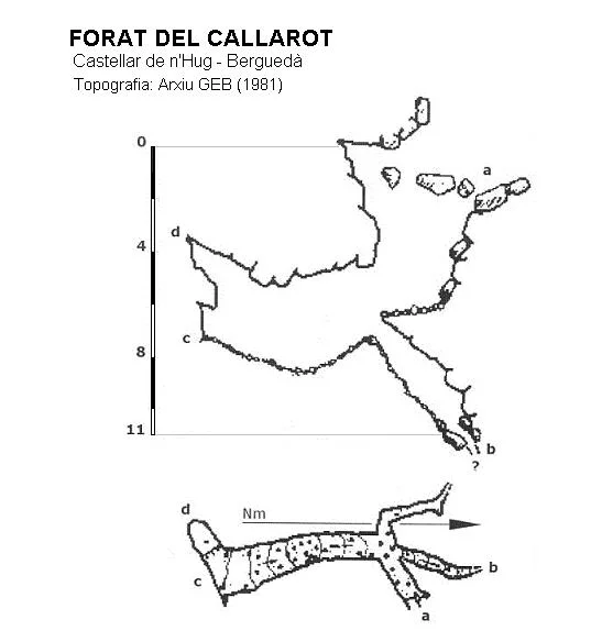 Topografía de CALLAROT, FORAT DEL