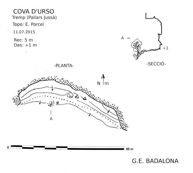 Topografía de URSO, COVA D'
