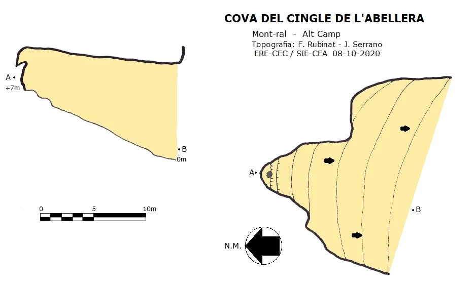 Topografía de CINGLE DE L'ABELLERA, COVA DEL