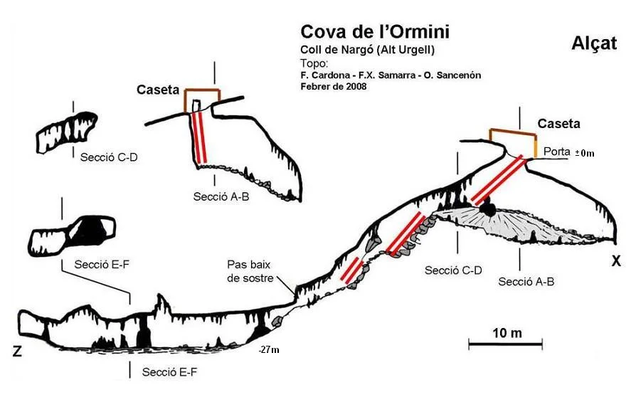 Topografia de ORMINI, COVA DE L'