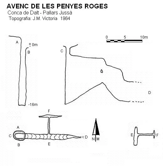 Topographie de PENYES ROGES, AVENC DE LES