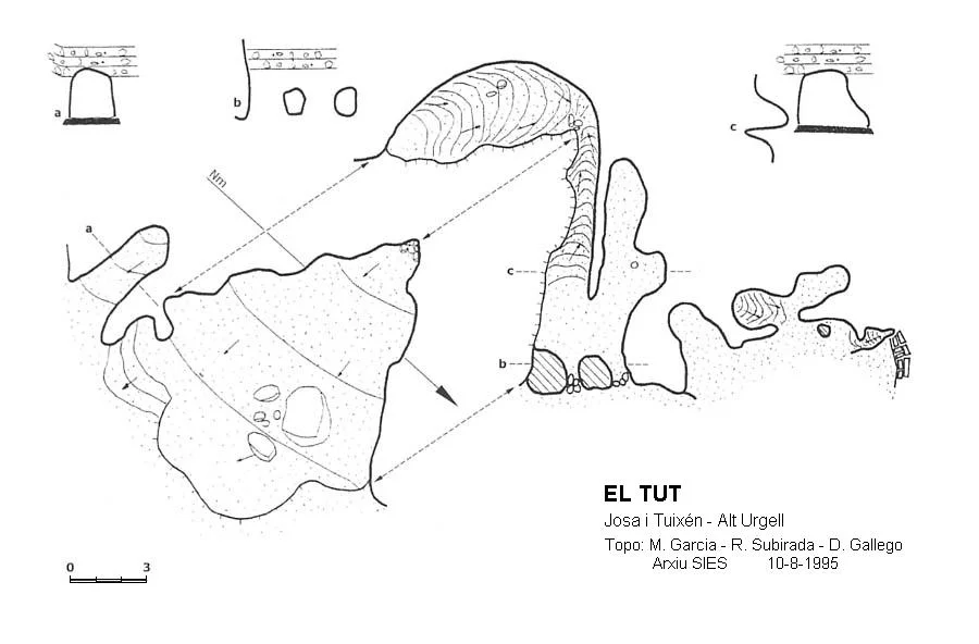Topografia de TUT, EL