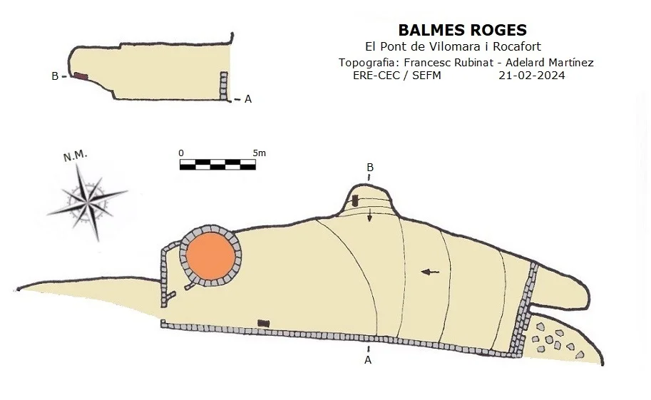 Survey of ROGES, BALMES