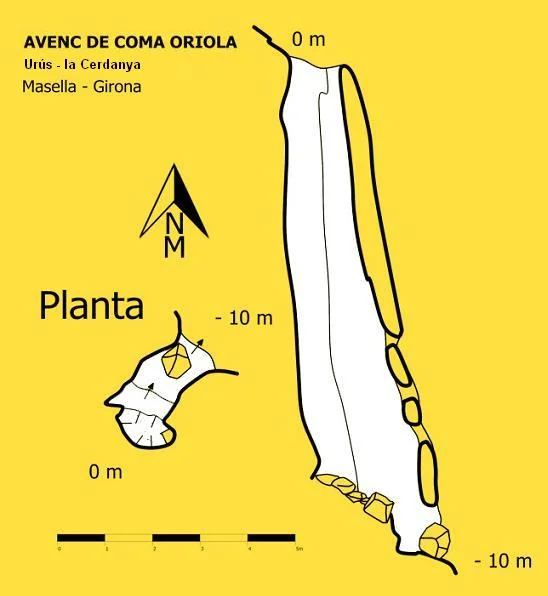 Topografia de COMA ORIOLA, AVENC DE