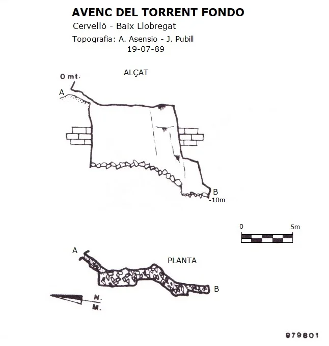 Topografia de TORRENT FONDO, AVENC DEL