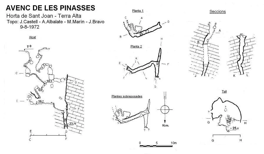 Topografia de PINASSES, AVENC DE LES