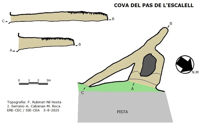 Topographie de PAS DE L'ESCALELL, COVA DEL