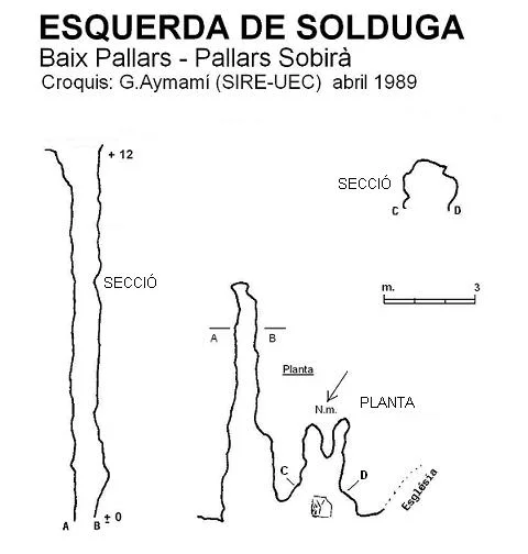 Topografia de SOLDUGA, ESQUERDA DE