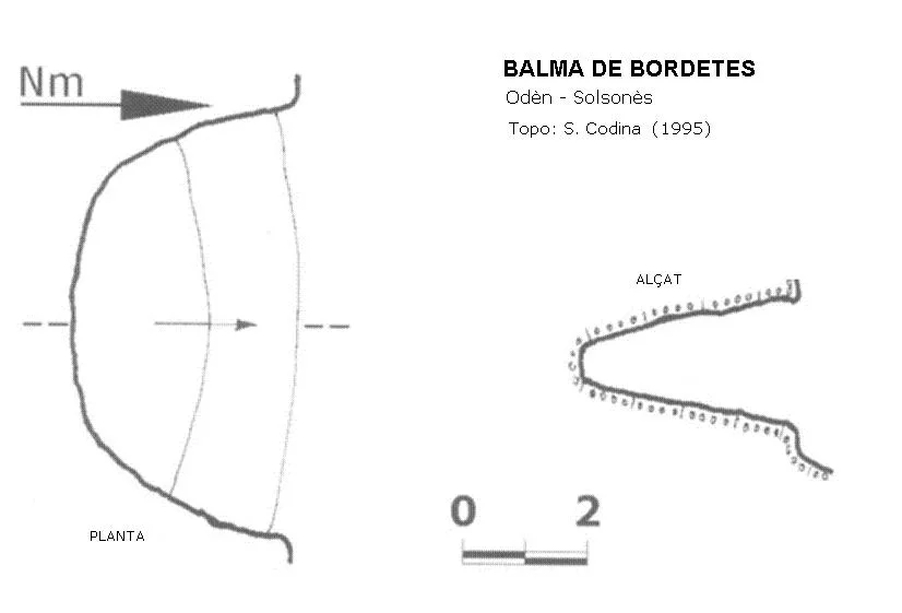 Topographie de BORDETES, BALMA DE