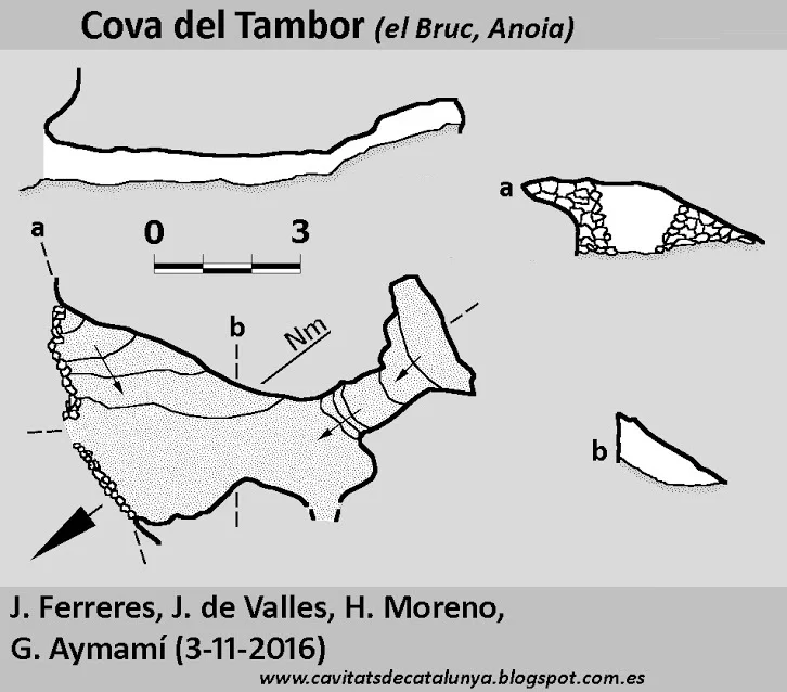 Topografia de TAMBOR, COVA DEL