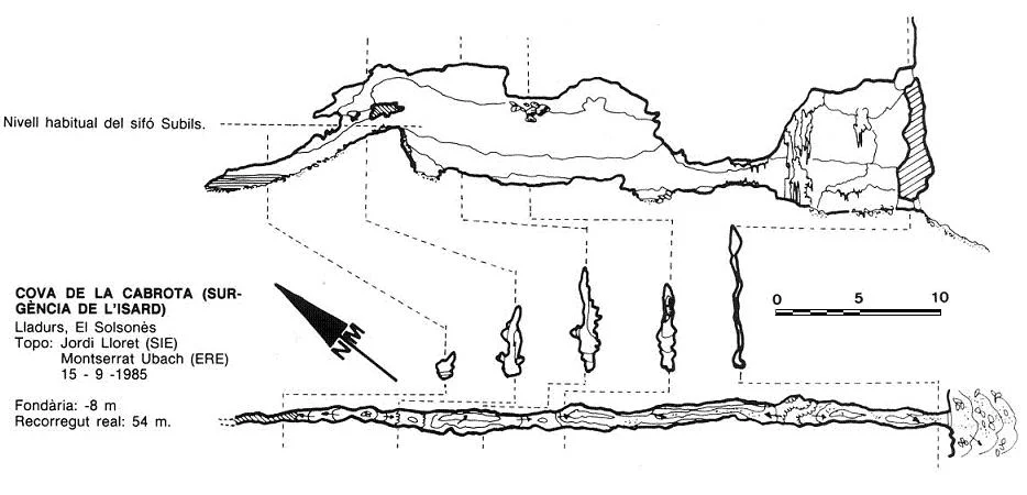 Topografía de CABROTA, COVA DE LA