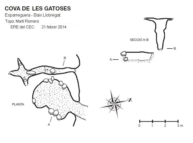 Topografia de GATOSES, COVES DE LES