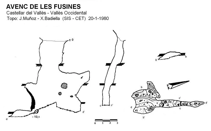 Topografia de FUSINES, AVENC DE LES