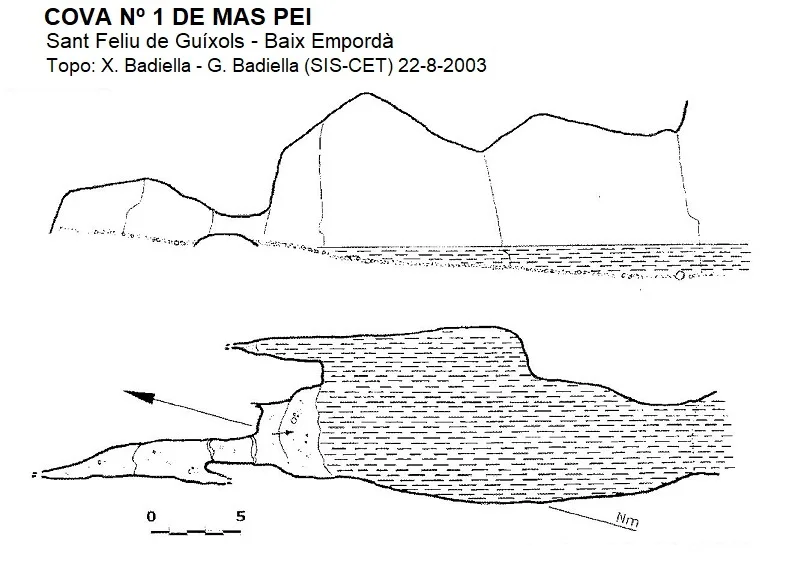 Topografia de MAS PEI, COVA Nº1 DE