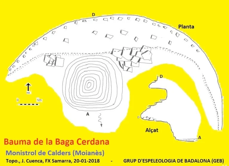 Topografía de BAGA CERDANA, BAUMA DE LA