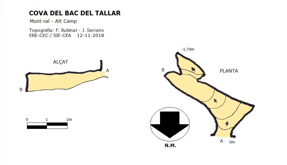 Topografía de BAC DEL TALLAR, COVA DEL