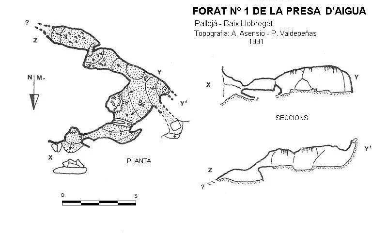 Survey of PRESA D'AIGUA, FORAT Nº1 DE LA