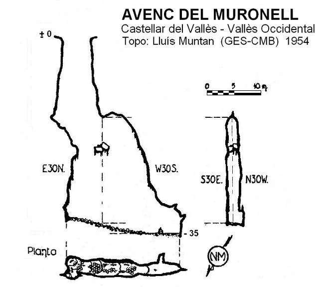 Topografía de MURONELL, AVENC DEL