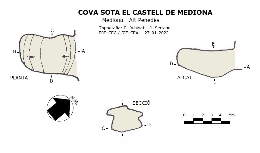 Topografía de CASTELL, COVA DEL