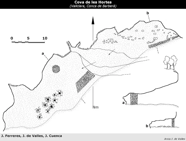 Topografia de HORTES, COVA DE LES