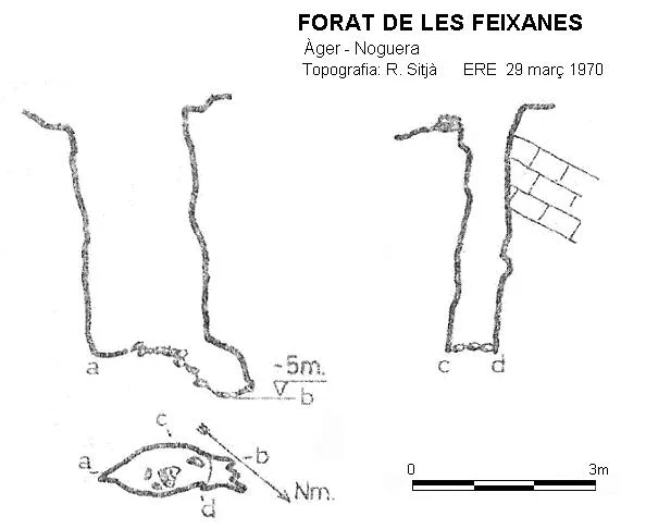 Topografía de FEIXANES, FORAT DE LES