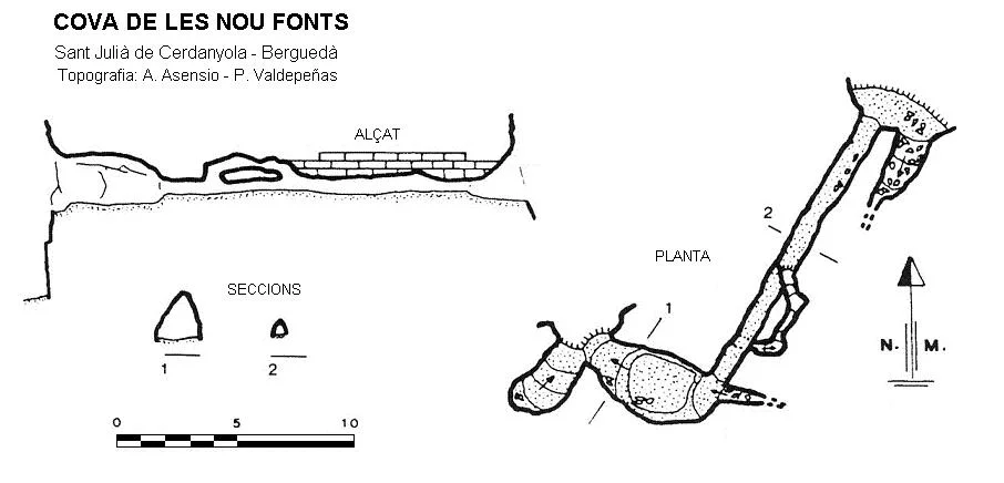 Topografía de NOU FONTS, COVA DE LES