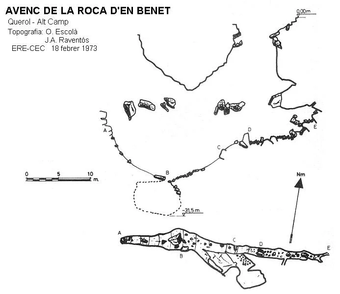 Topografia de ROCA D'EN BENET, AVENC DE LA