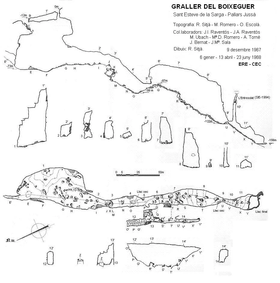 Topographie de BOIXEGUER, GRALLER DEL