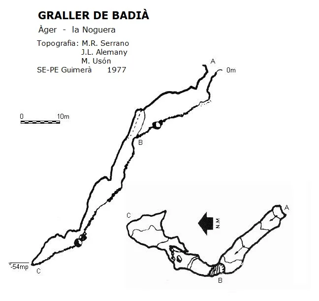 Topografía de BADIÀ, GRALLER DE