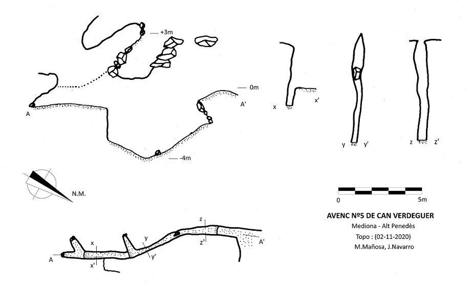 Topografia de CAN VERDEGUER, AVENC Nº 5 DE