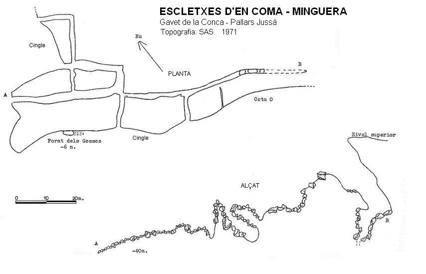 Survey of COMA-MINGUERA, ESCLETXES D'EN